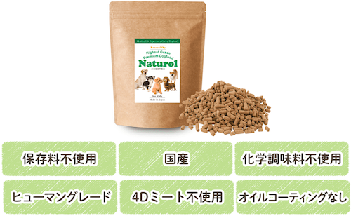 ナチュロルドッグフードのパッケージ画像2