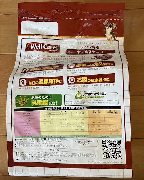 ウェルケアドッグフードのパッケージ画像（裏面）