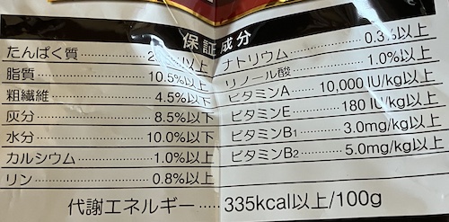 ウェルケアドッグフードの成分表