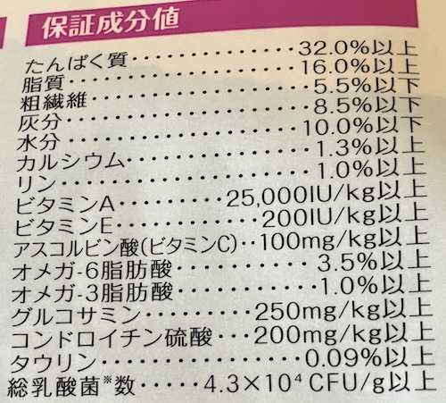 ウェルネスドッグフードの成分表