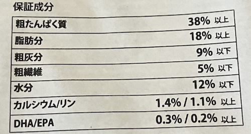 オリジンドッグフードの成分表