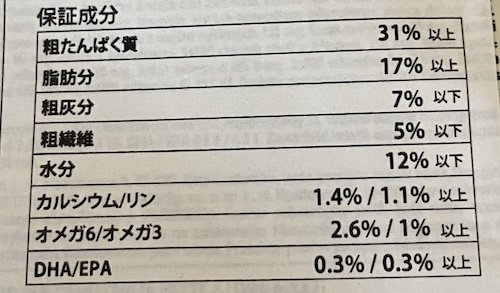 アカナドッグフードの成分表